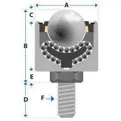 Ball Transfer Unit, 12.7 mm, with M8 threaded end, Omnitrack