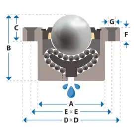 Kugelrolle, 50.8 mm, mit Kopfflansch und Befestigungsbohrungen, Omnitrack