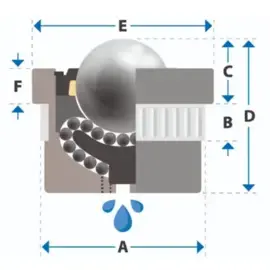 Ball Transfer Unit, 25.4 mm, with flange 9830A